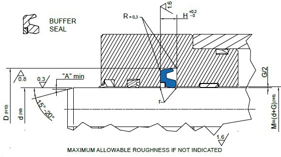 Desenho técnico TB.080.095,5.06,3
