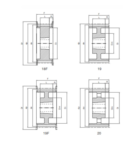 Desenho técnico 14M40Z28TL