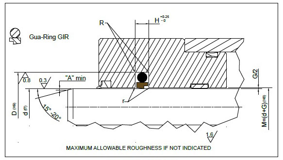 Desenho técnico IGR/S-PTFE.024.028,9.02,2