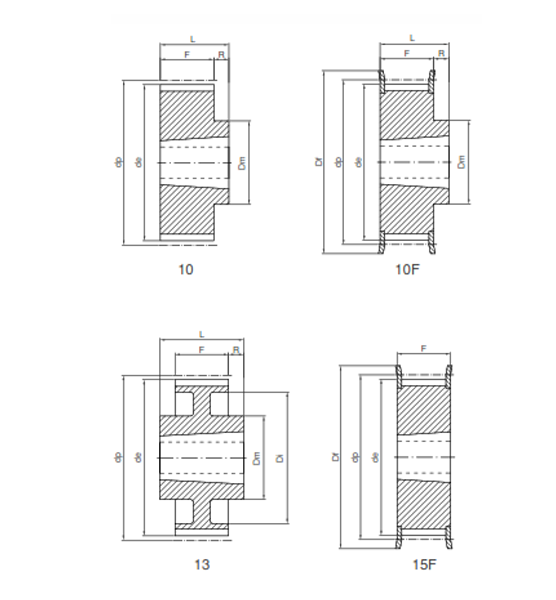 Desenho técnico 5M15Z34TL